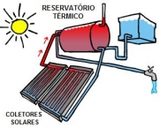 sistema-de-aquecimento-de-agua-a-energia-solar (5)