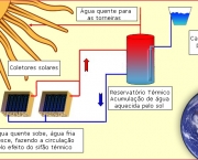 sistema-de-aquecimento-de-agua-a-energia-solar (13)