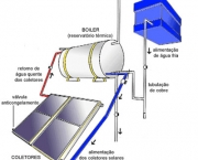 sistema-de-aquecimento-de-agua-a-energia-solar (14)