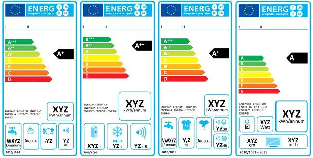 Etiqueta de Eficiência Energética (14)