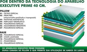 Colchão-magnético-imagem-11