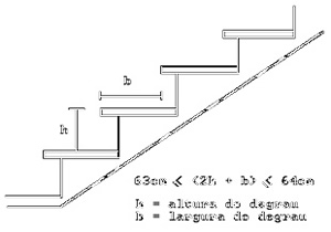 plantas-de-escadas-11