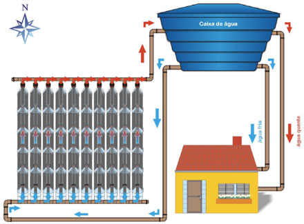 sistema-de-aquecimento-de-agua-a-energia-solar (11)