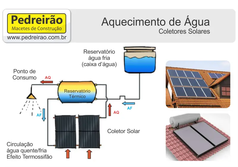 sistema-de-aquecimento-de-agua-a-energia-solar (15)