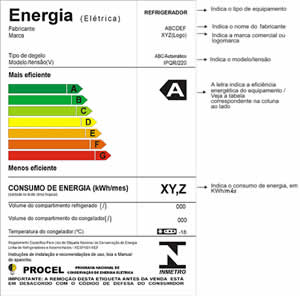 Etiqueta de Eficiência Energética